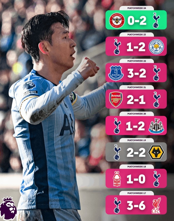  不容易！熱刺終結(jié)英超7輪不勝，此前7場(chǎng)僅1平6負(fù)