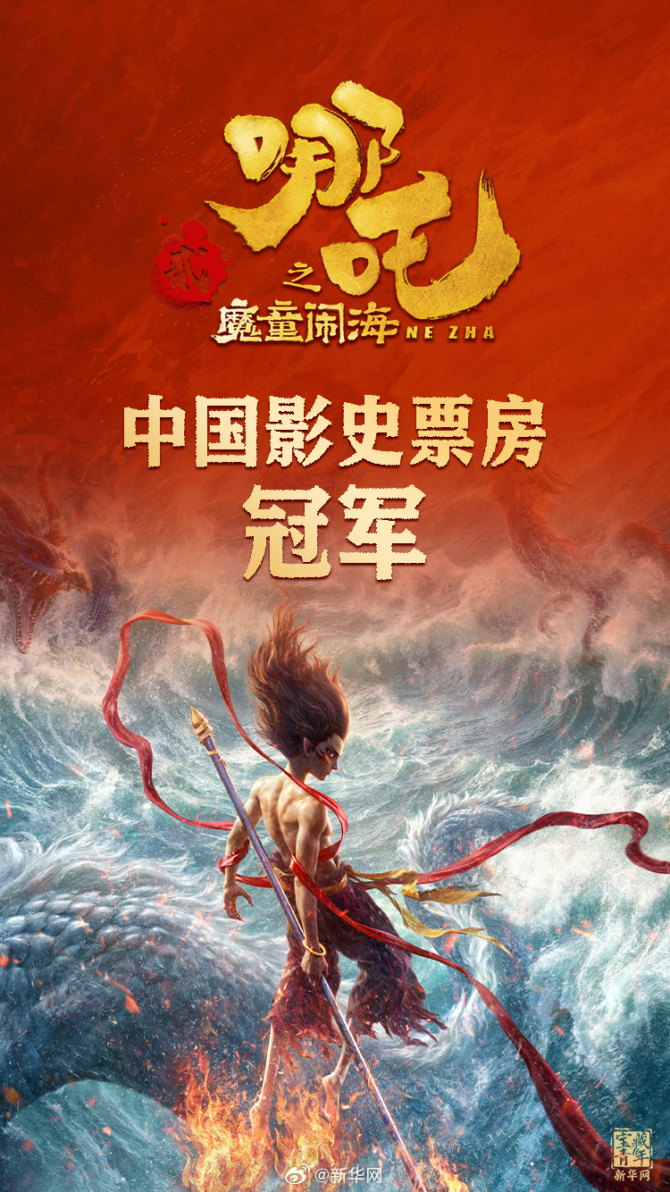  冠軍！《哪吒2》打破中國影史最高票房紀錄