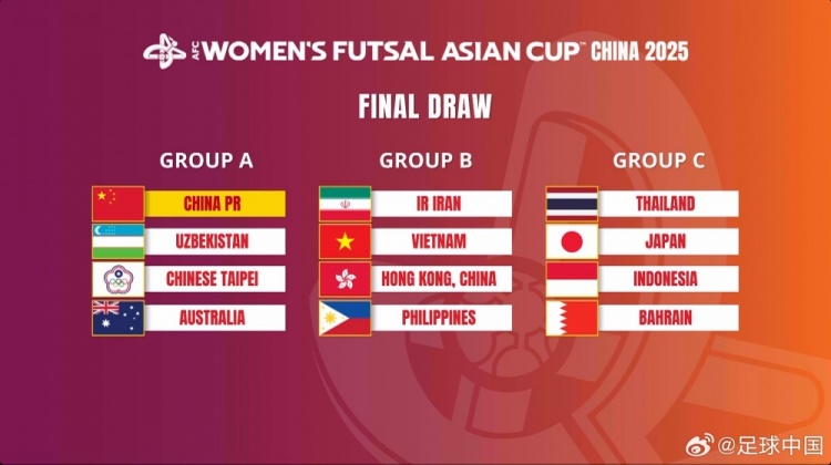  女子五人制亞洲杯：中國(guó)與烏茲別克斯坦、中國(guó)臺(tái)北、澳大利亞同組