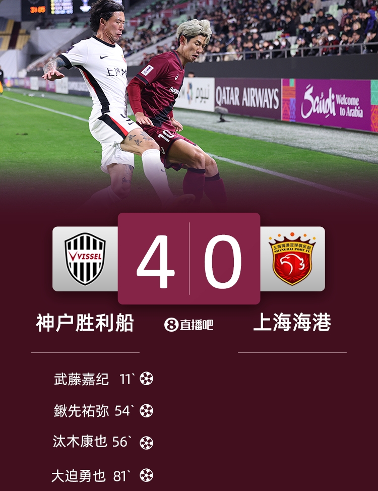  本次亞冠精英聯(lián)賽，神戶是唯一在兩場(chǎng)比賽射門20+&未被射正的球隊(duì)