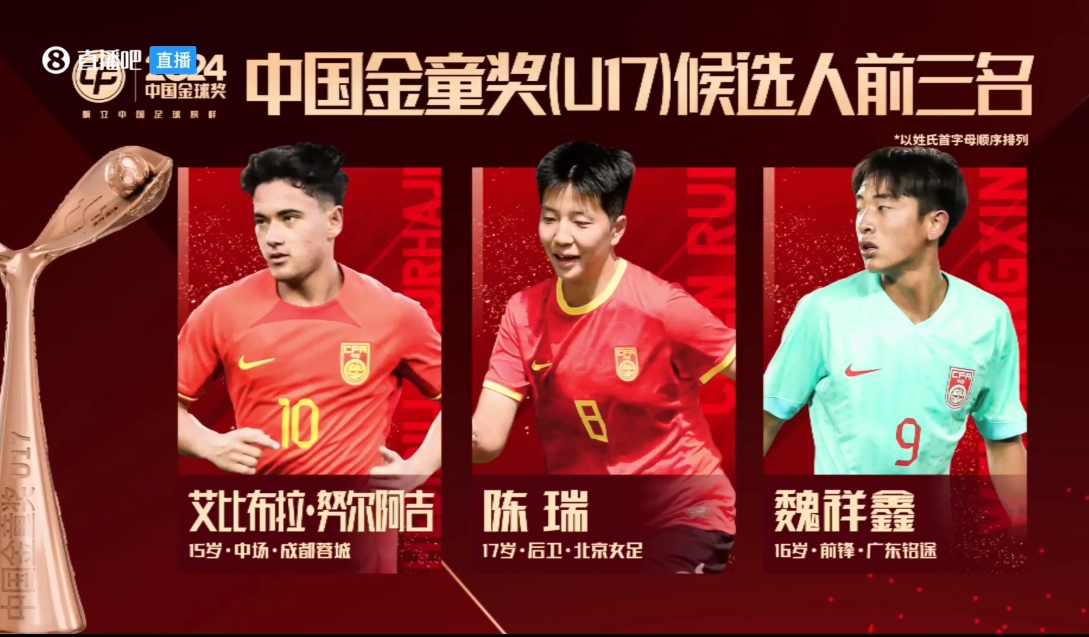  深陷出軌＆賭球風(fēng)波！唐天翼被移除出“中國金童獎”三人候選