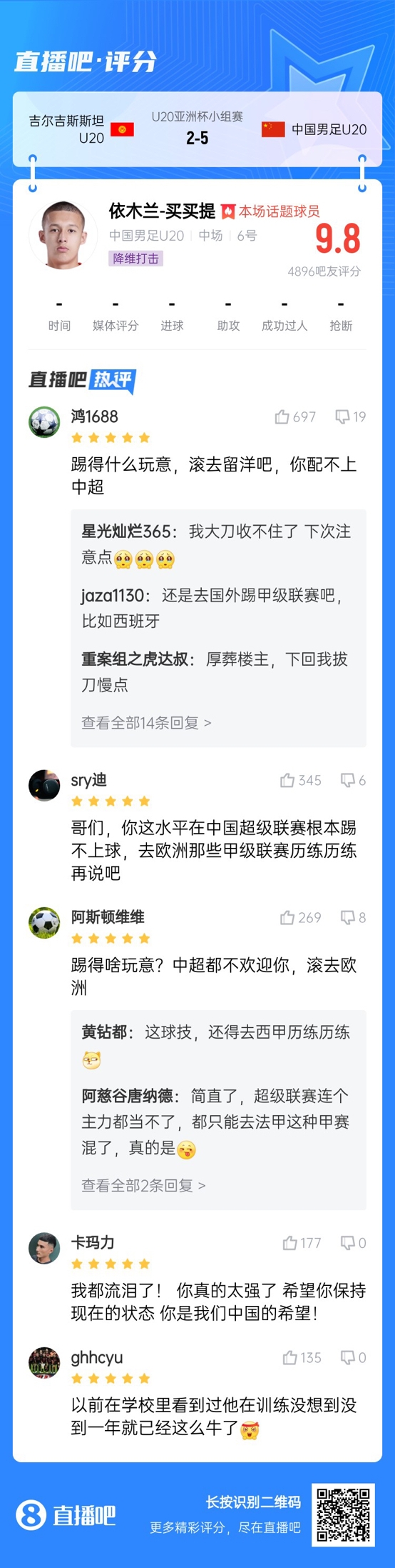  依木蘭這場多少妙傳了？毛偉杰回傳+依木蘭直塞“調(diào)虎離山”