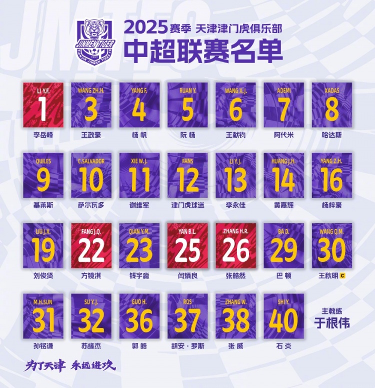  2025，虎將落位！