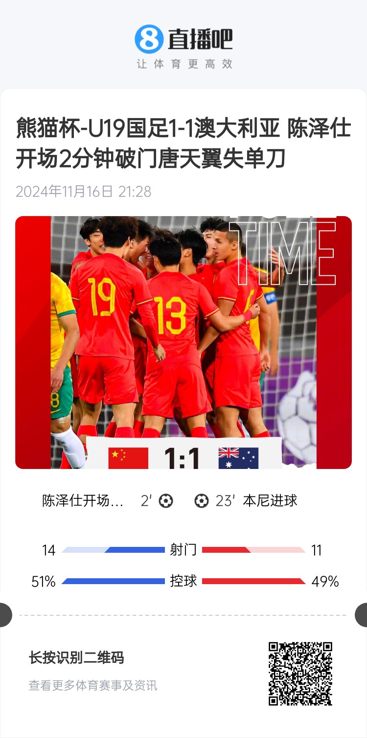  二番戰(zhàn)！U20國青與澳大利亞去年熊貓杯剛有過交手，雙方1-1戰(zhàn)平
