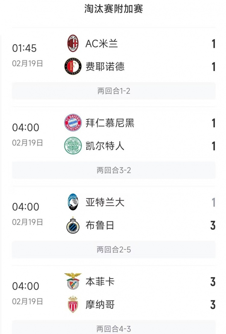  今日歐冠4支五大聯(lián)賽球隊(duì)3支遭淘汰，僅拜仁涉險(xiǎn)過(guò)關(guān)