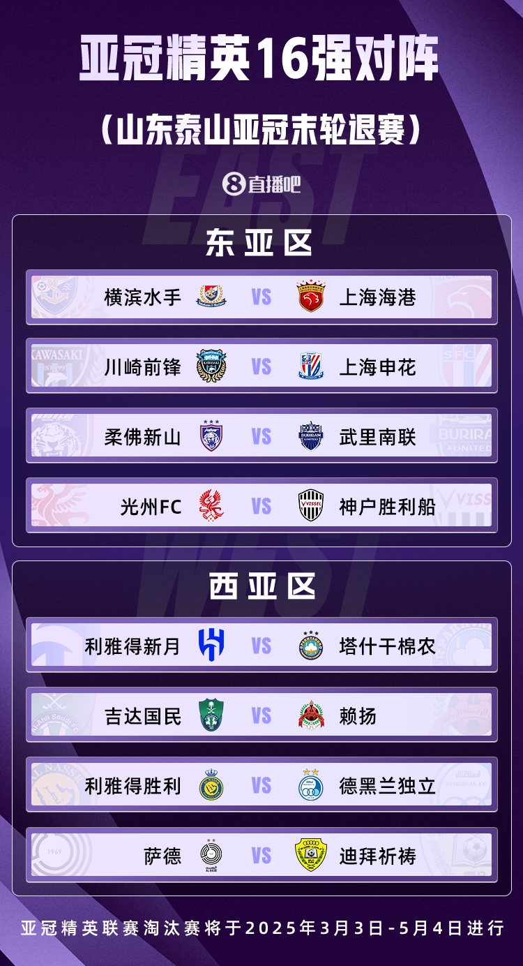  山東積分清零！亞冠精英聯(lián)賽16強(qiáng)對陣：申花vs川崎，海港vs橫濱