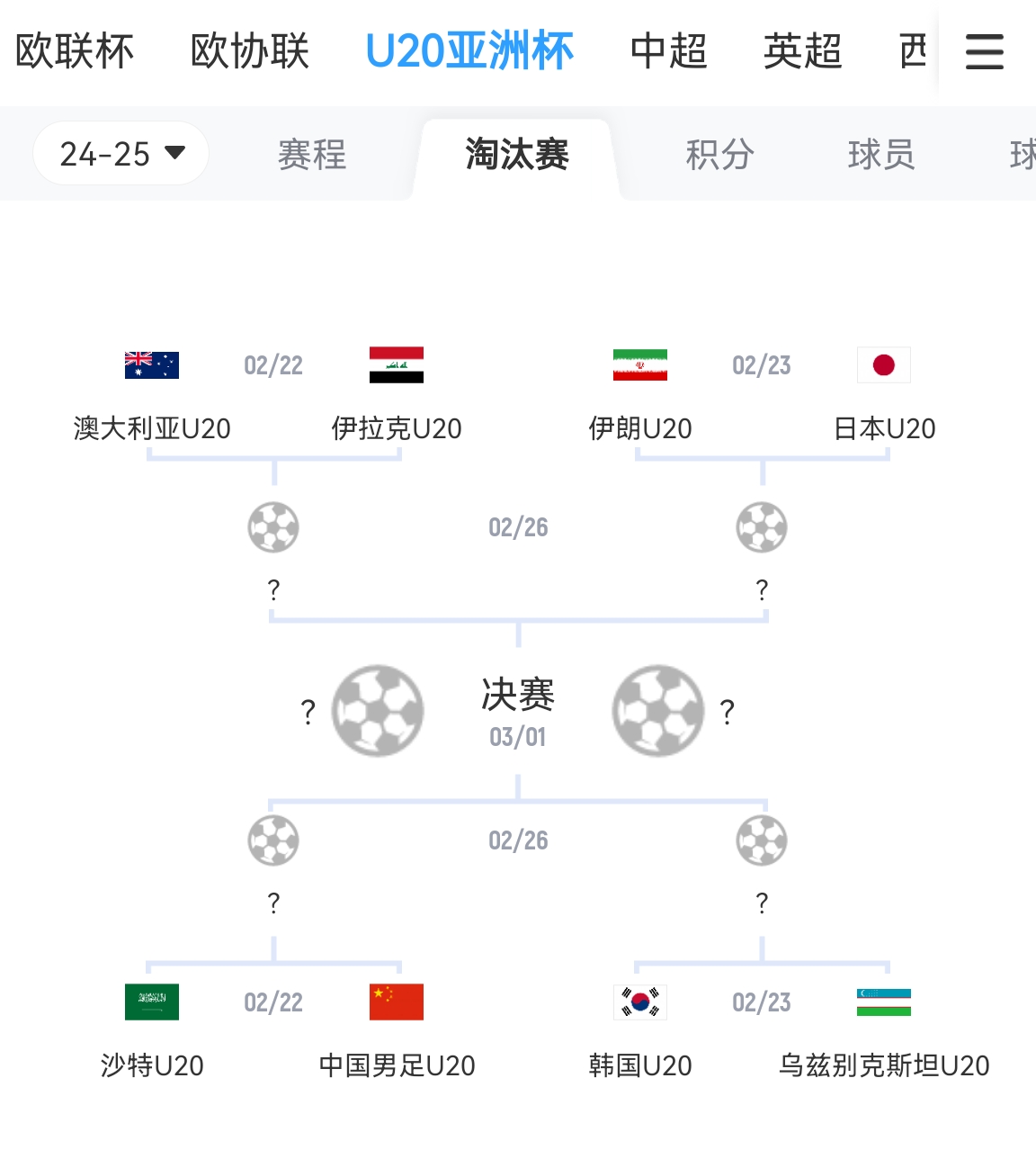  不容易！亞青賽八強成年隊世界排名：日本15最高，中國90斷層最低