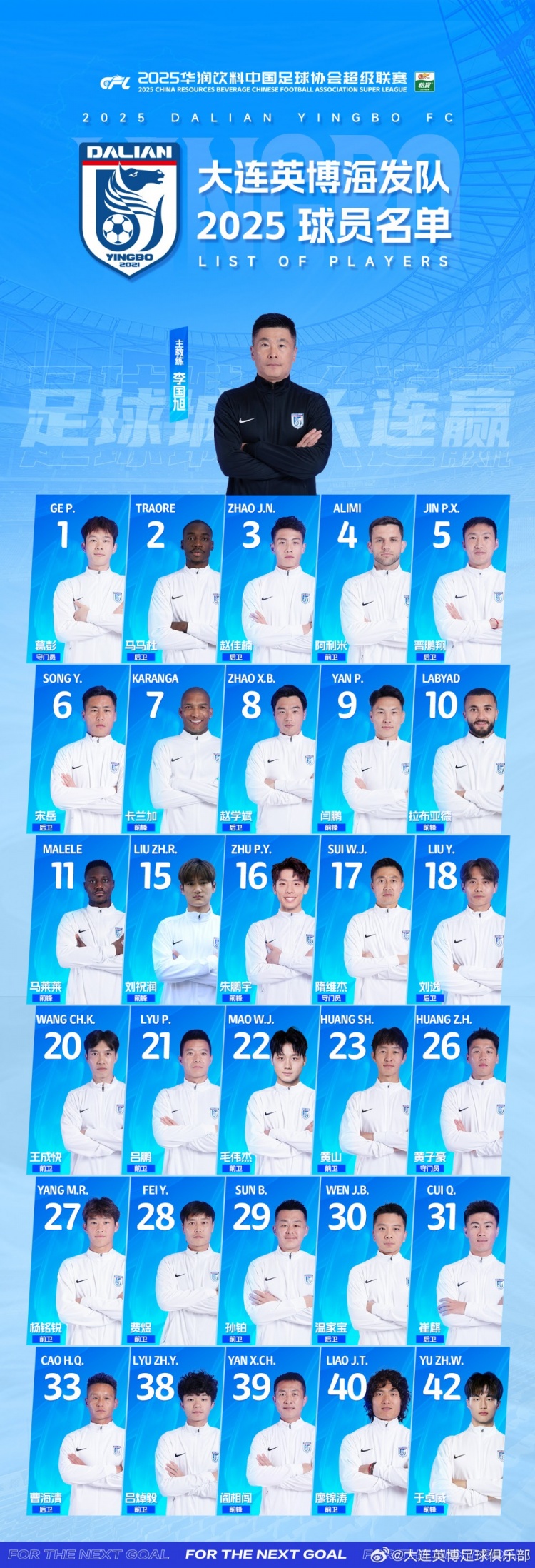  大連英博一線隊名單：10號拉布亞德領銜五外援，共30名球員入選