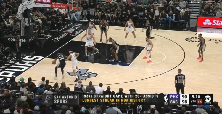  團隊籃球的典范！馬刺連續(xù)193場送出20+助攻 NBA歷史最長紀錄