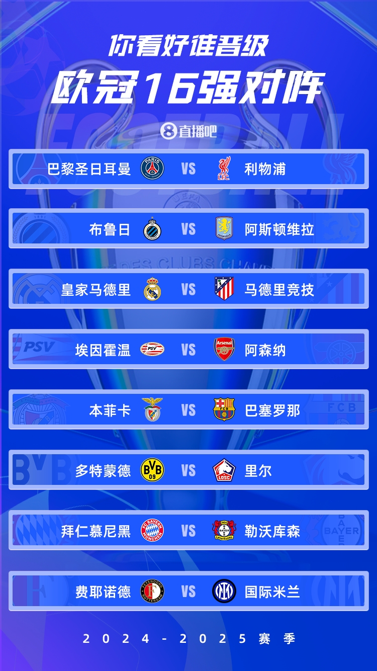  歐冠1/8決賽：皇馬vs馬競德比戰(zhàn)、巴黎碰利物浦、拜仁藥廠內(nèi)戰(zhàn)