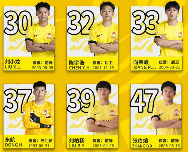  后生可畏！記者：16歲小球員張伯煊被邵佳一提拔至青島西海岸一隊(duì)