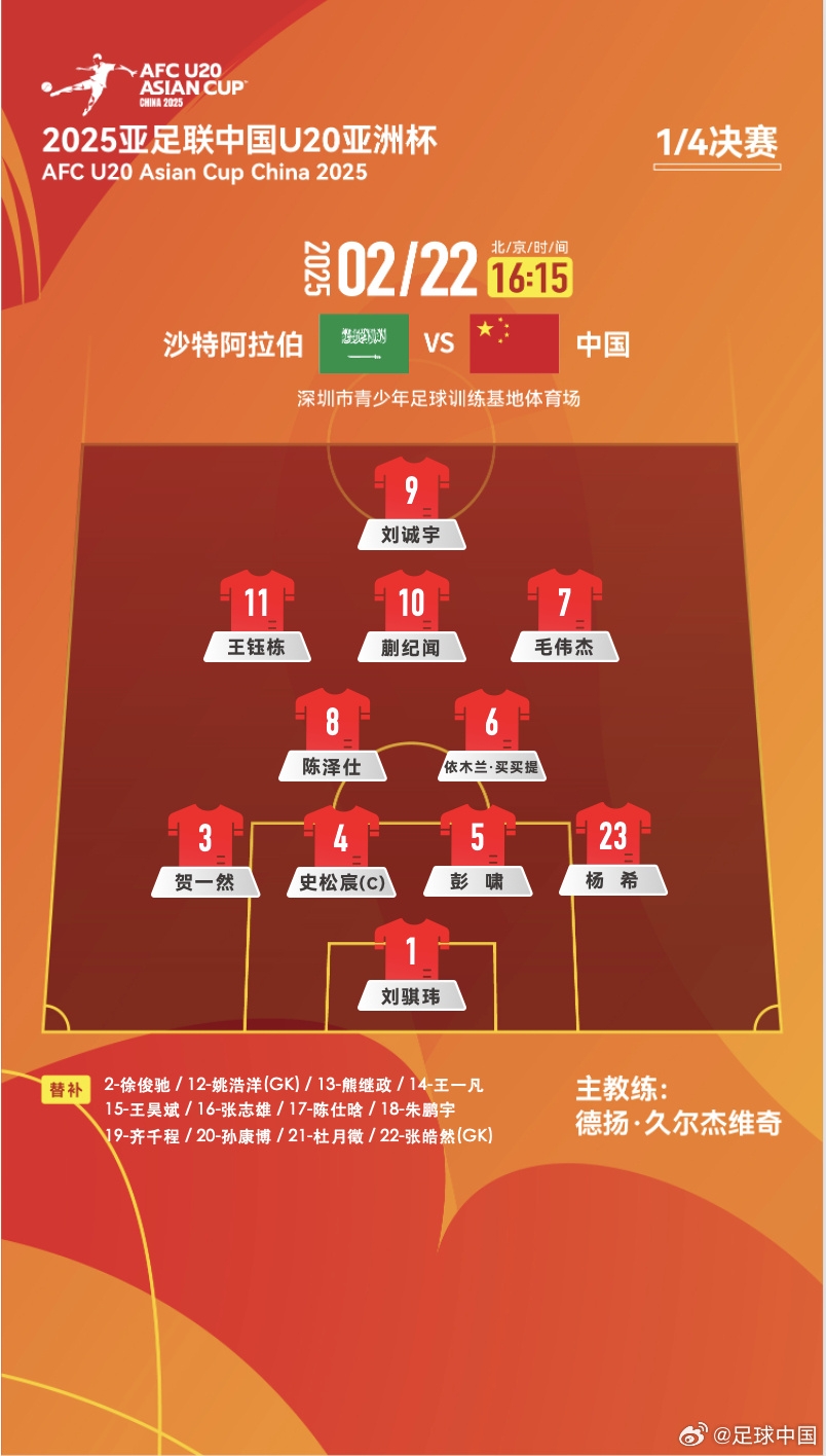  贏球進(jìn)世青賽！U20中國(guó)vs沙特首發(fā)：王鈺棟、蒯紀(jì)聞等人均先發(fā)