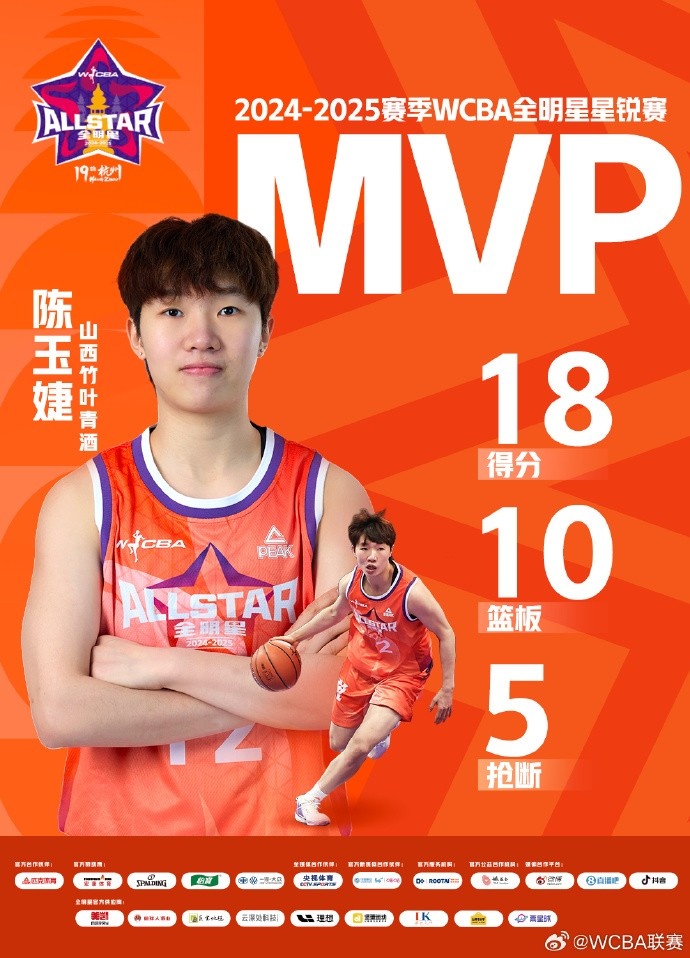  ??18分10板5斷！恭喜陳玉婕獲得2024-2025賽季W(wǎng)CBA星銳賽MVP