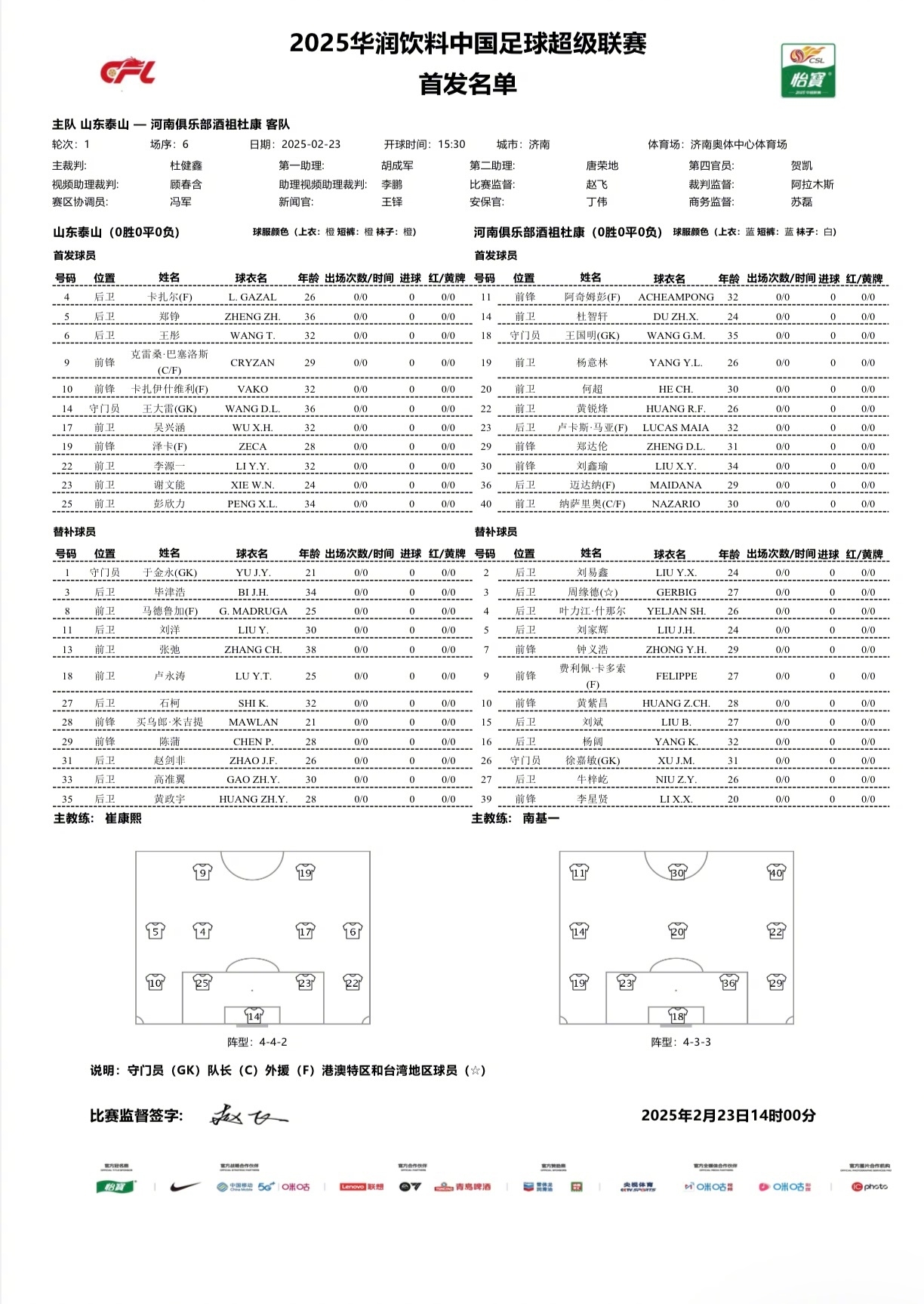  中超首輪|泰山vs河南首發(fā)：4外援PK4外援，克雷桑、謝文能先發(fā)