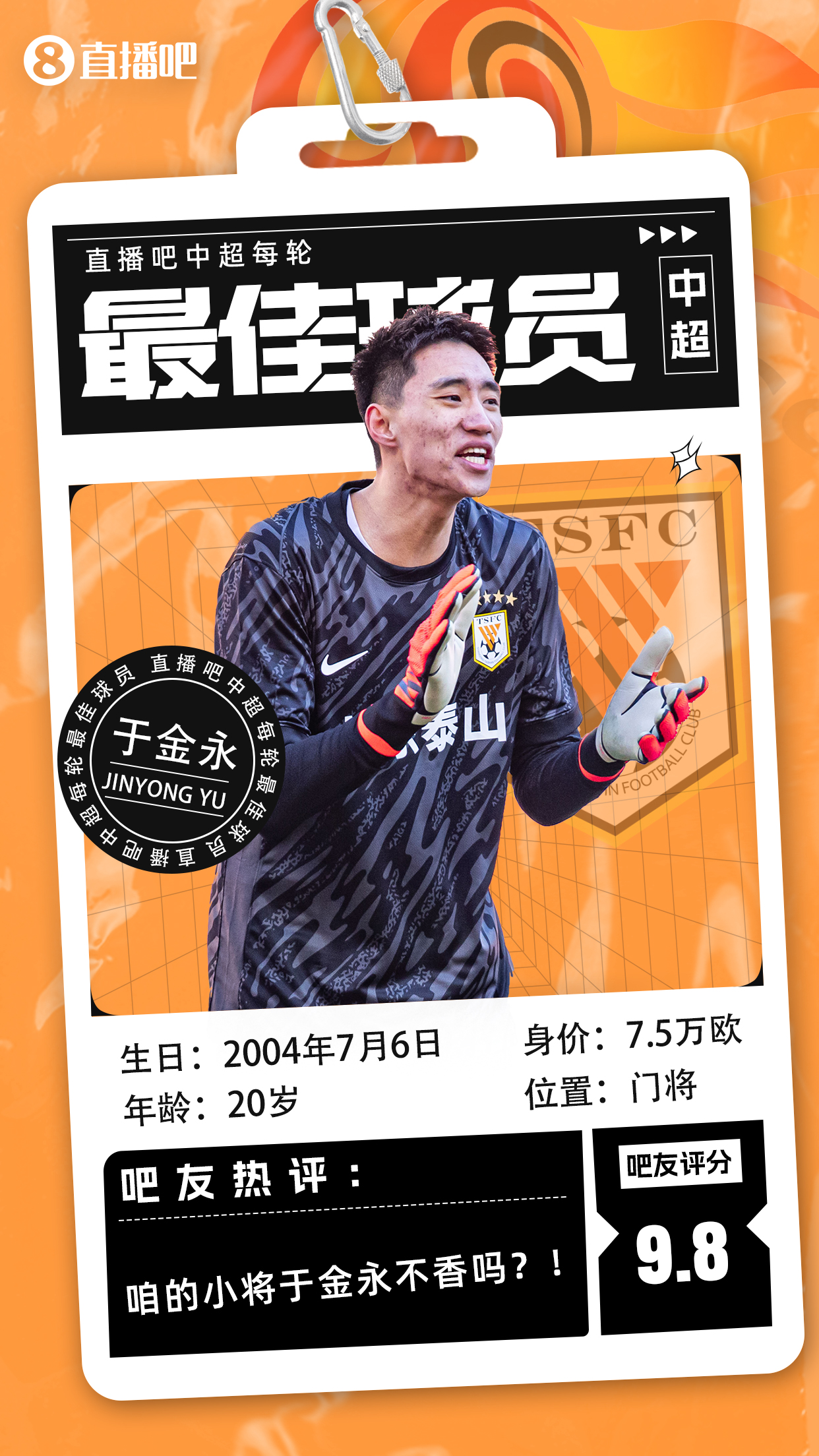  【直播吧】中超首輪最佳球員：于金永險(xiǎn)勝，得票率僅多基萊斯1.7%