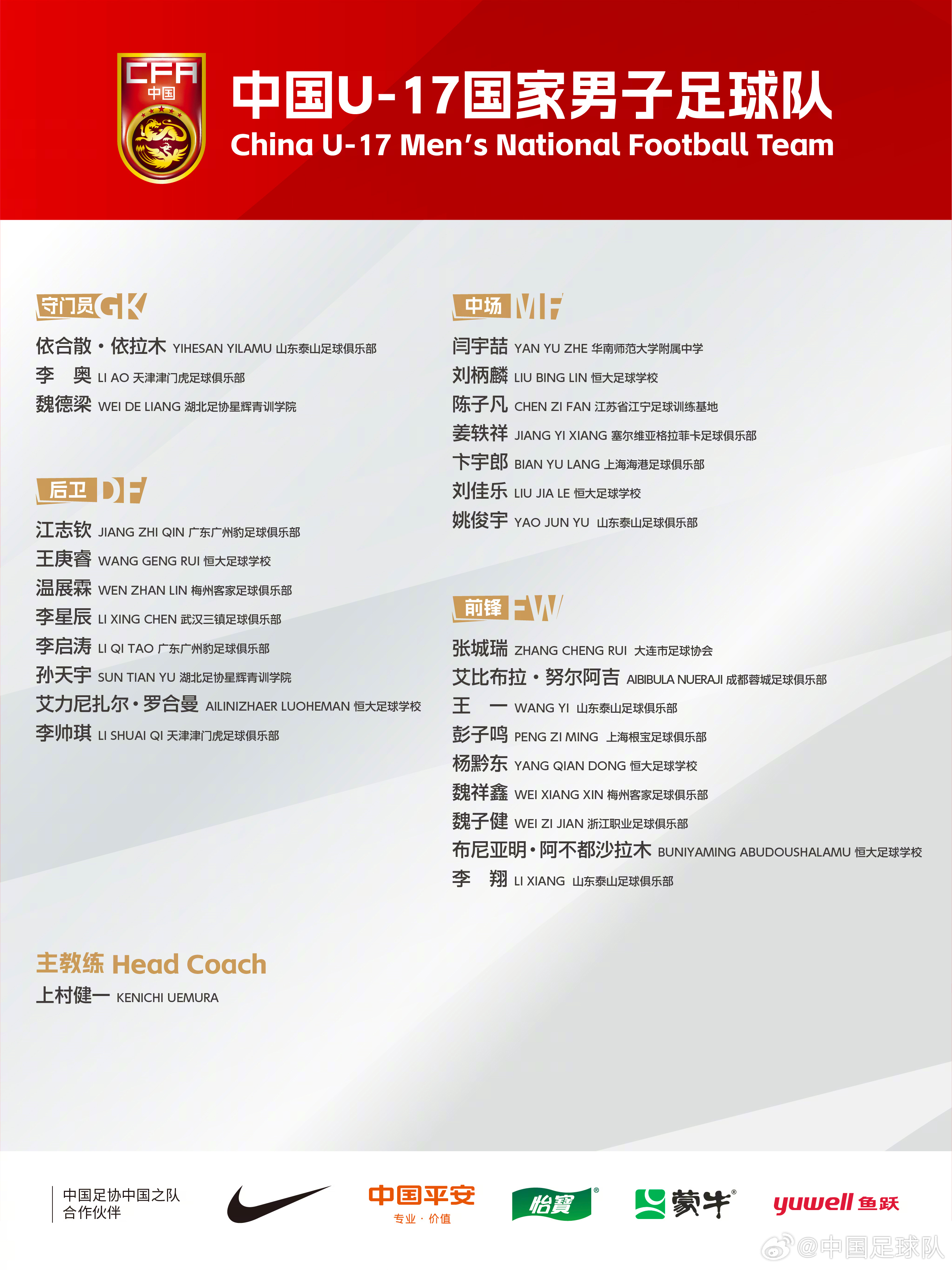  梅州太子！魏祥鑫成08年齡段踢中超第一人，今晚艾比布拉能上場嗎
