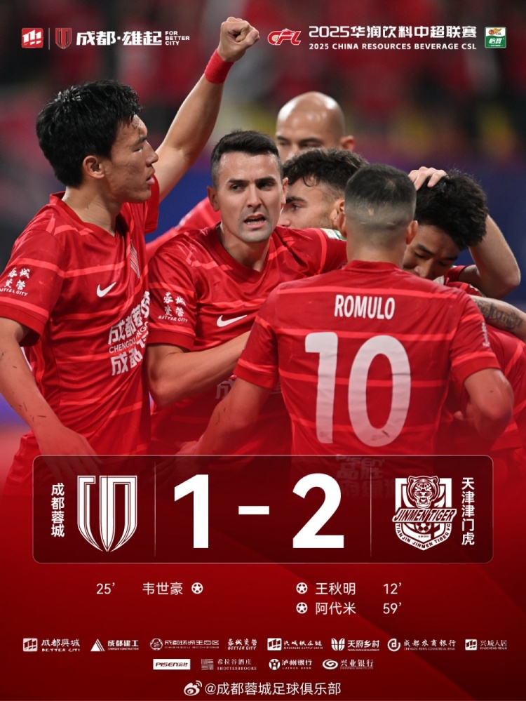  今晚成都蓉城主場對陣天津津門虎，最終1-2負于對手