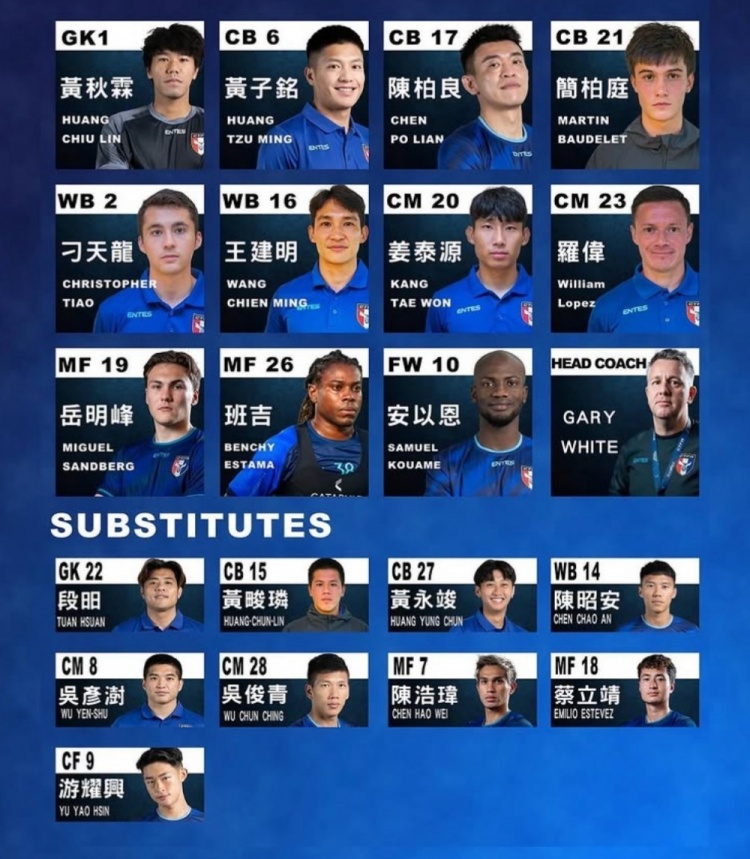  中國臺灣媒體：簡柏庭和蔡立靖不符合足協(xié)注冊規(guī)則，無緣中甲球隊