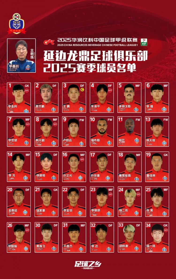  2025賽季大名單|延邊龍鼎足球俱樂部新賽季大名單 正式發(fā)布！