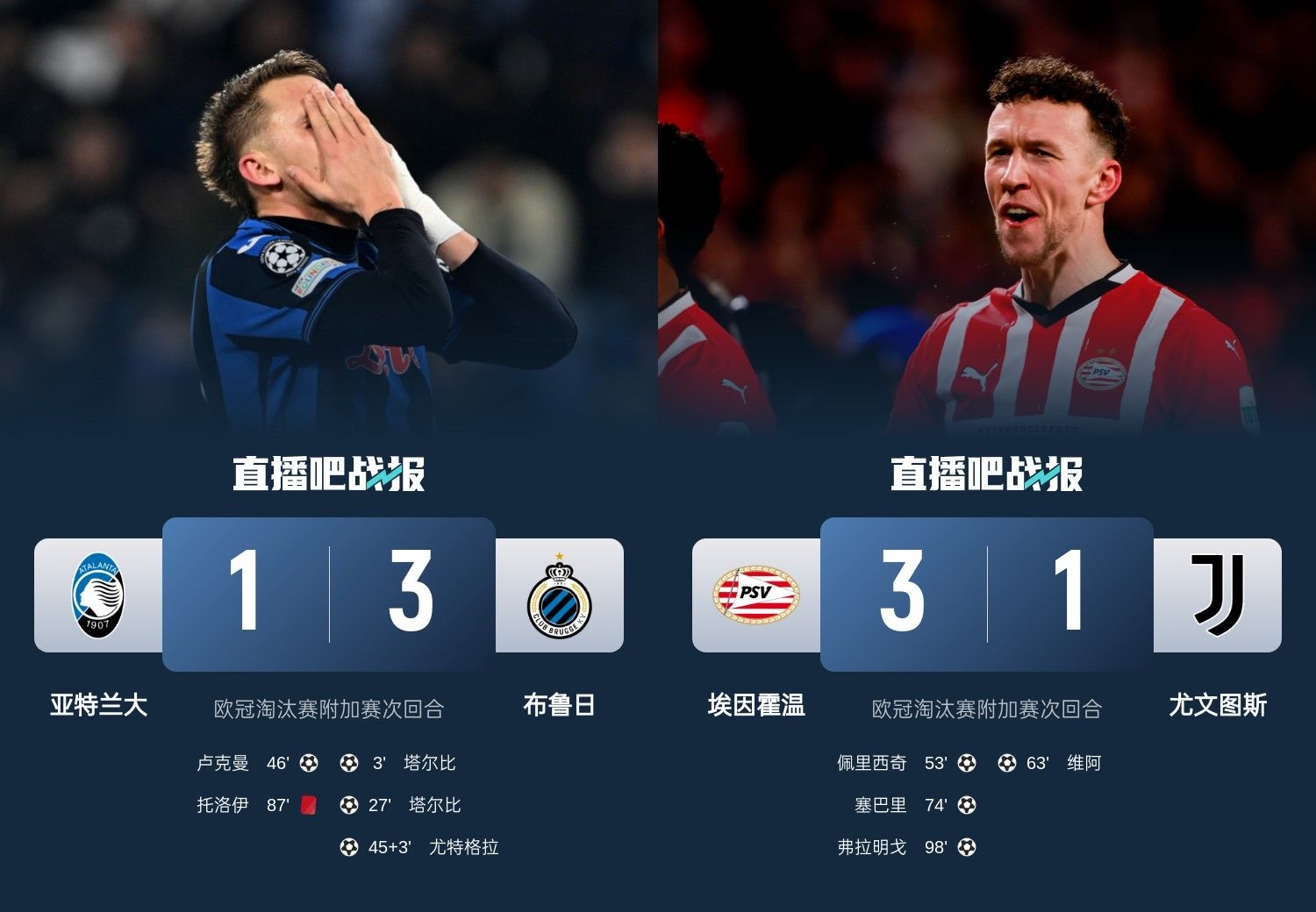  真是意甲拉垮？PSV淘汰尤文后3連敗，布魯日爆冷真藍(lán)黑后1勝難求