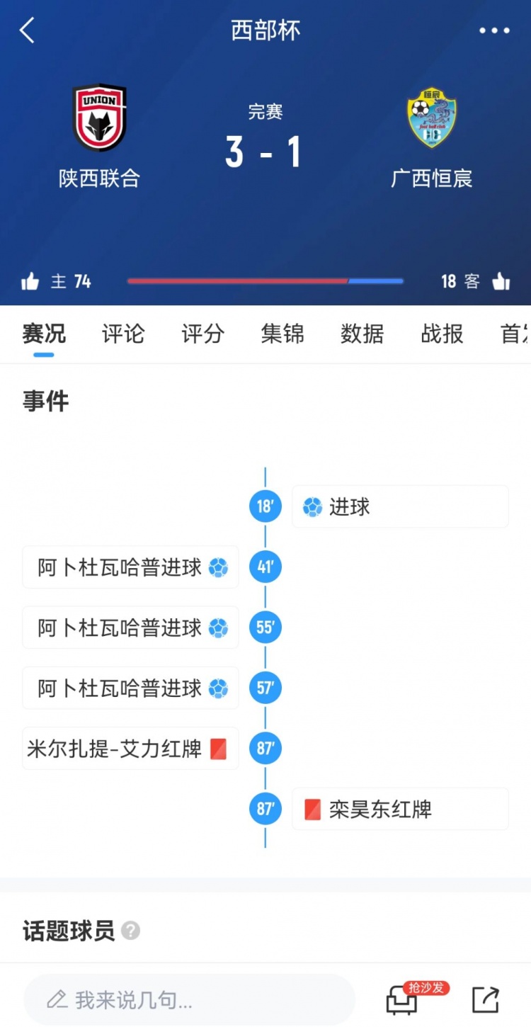  陜西聯(lián)合3-1擊敗廣西恒宸，三戰(zhàn)全勝奪得首屆西部杯冠軍