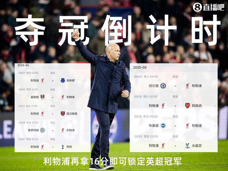  奪冠倒計時？槍手三場不勝落后榜首15分，利物浦再拿16分即可奪冠