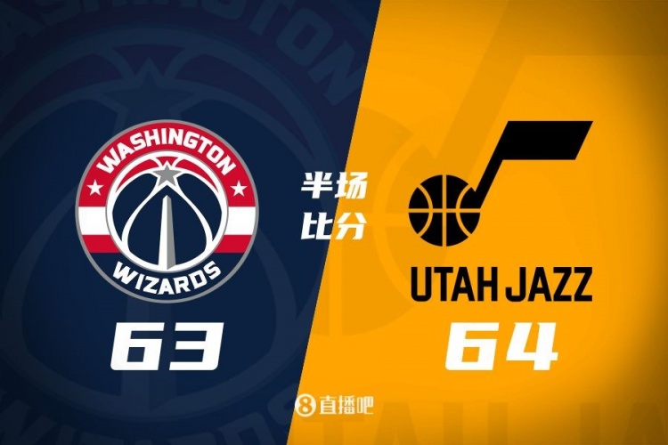  狀元之爭！半場戰(zhàn)報：奇才63-64落后爵士 薩爾20分&塞克斯頓16分