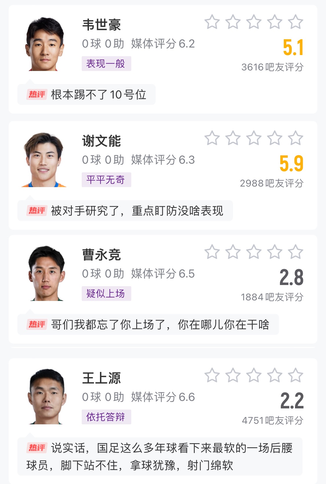  中場成短板！國足菱形中場評分普遍低迷，吧友：韋世豪踢不了10號