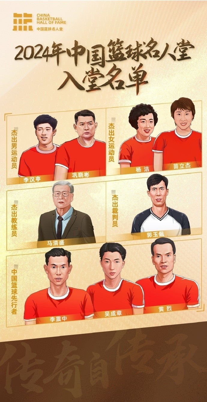  周琦：名人堂的每一個(gè)名字都是中國籃球的年輪見證 共同加油！