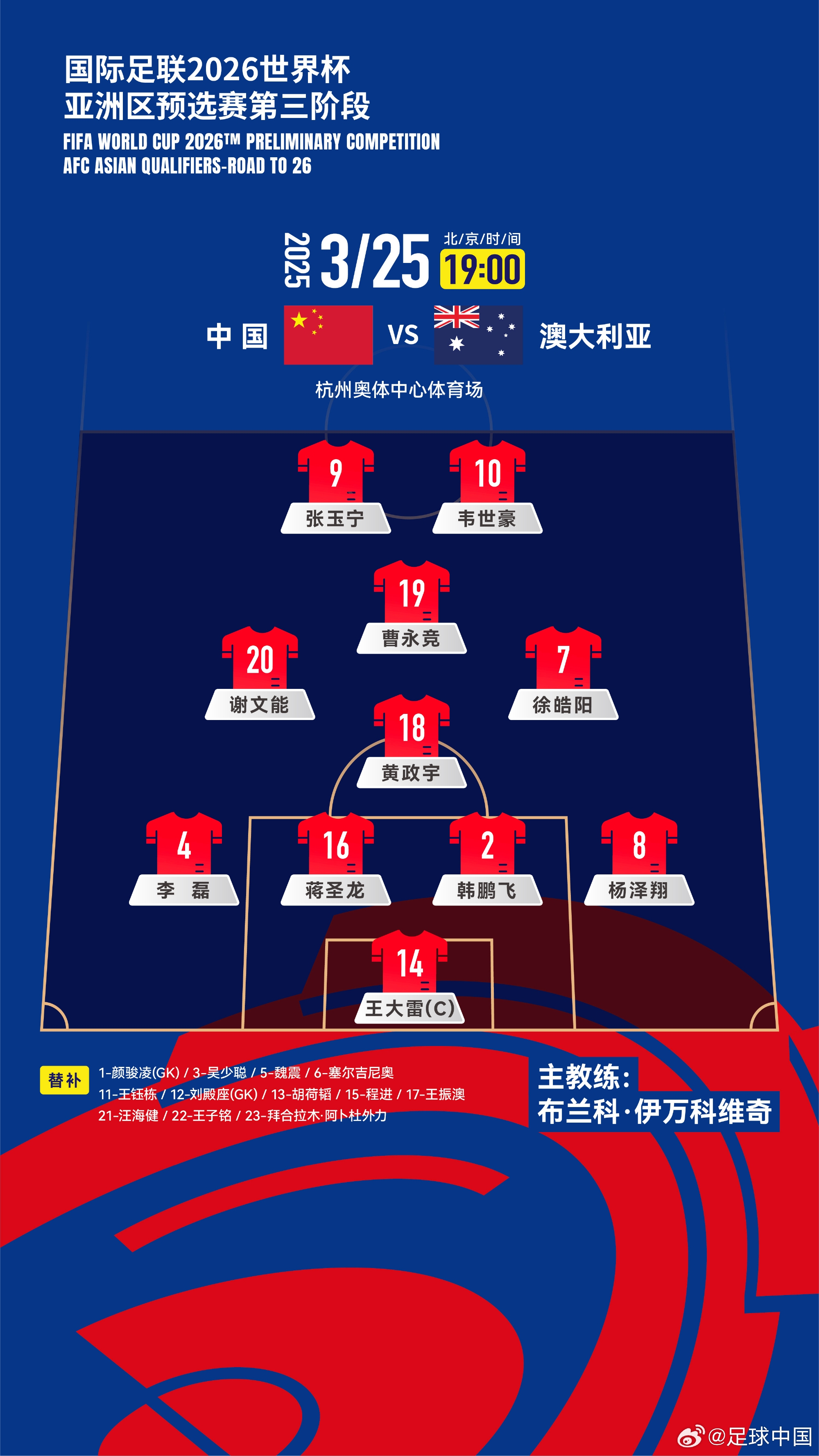  認(rèn)定單后腰！伊萬執(zhí)教國足12場全部是442，今天第7次菱形中場