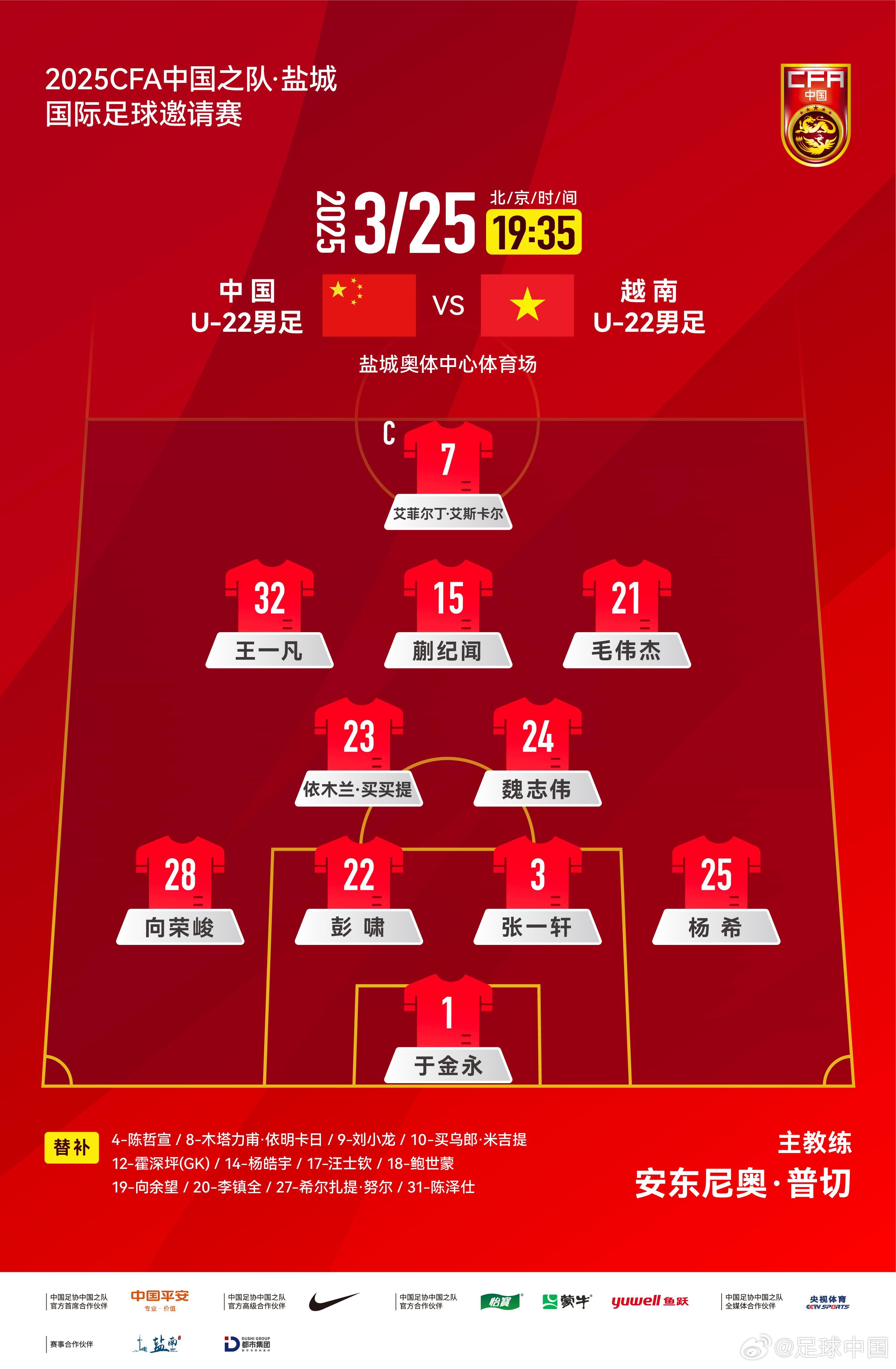  鹽城國際足球邀請賽中國U-22男足vs越南U-22男足，中國隊首發(fā)陣容