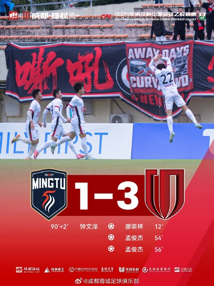  孟俊杰造點(diǎn)+梅開二度，成都蓉城B隊客場3-1戰(zhàn)勝廣東銘途隊