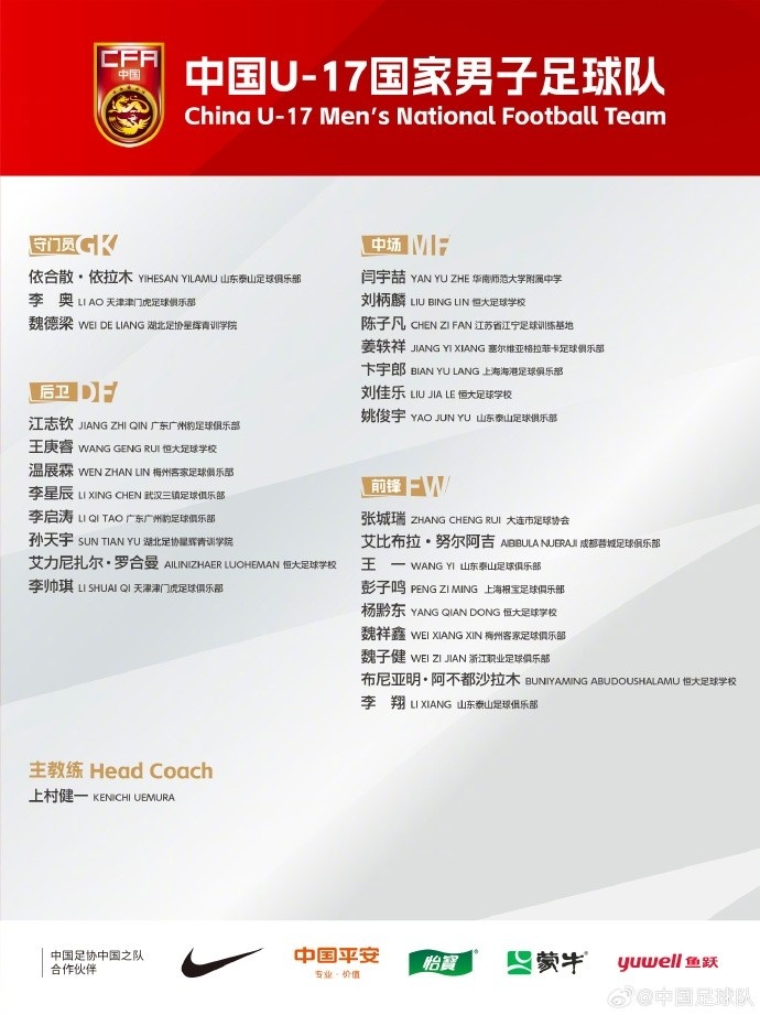  北青體育：U17國(guó)足落選球員彭子鳴、李星辰、陳子凡仍留隊(duì)合練