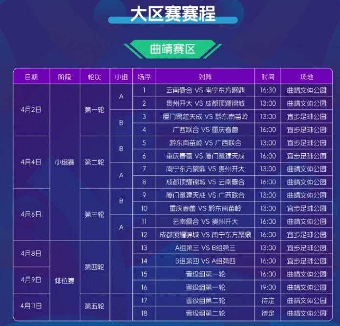  2025賽季中冠賽程公布：共分為9個賽區(qū)，揭幕戰(zhàn)4月2日打響